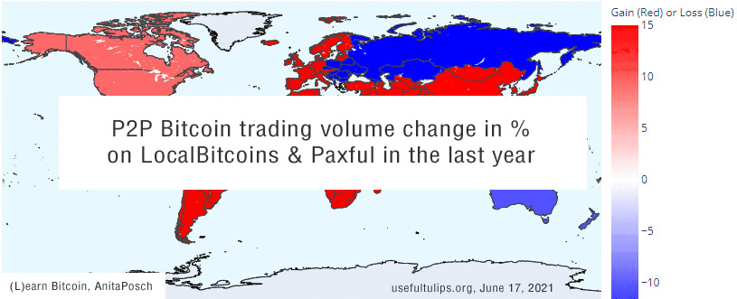 Weekly Nr. 33 - Don't Trust, Verify! Scammers Send Fake Hardware Wallets